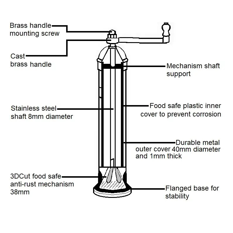 Rune-Jakobsen Design - 'Brass Mill' - 8" pepper grinders